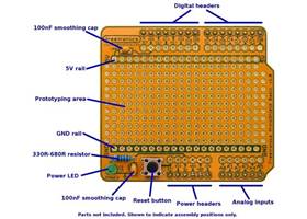 protoshield basic-top-parts-annotated 1_large